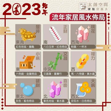 風水房子|【2024室內風水佈局】家居風水擺設佈局 & 風水禁忌！ 